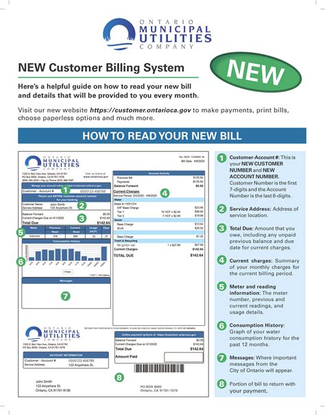 How to Read My Bill .